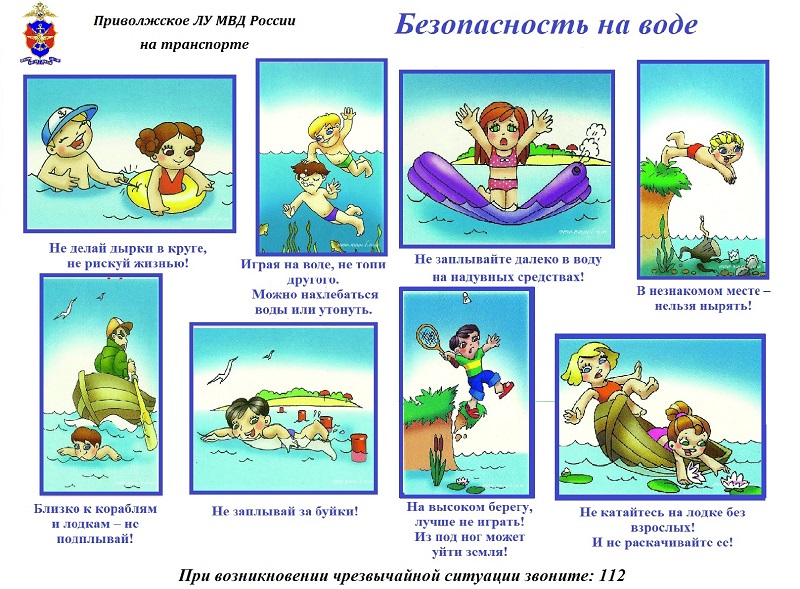 Правила поведения на воде.